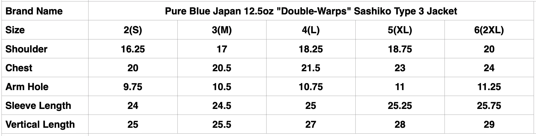 Pure Blue Japan 12.5oz "Double-Warps" Sashiko Type 3 Jacket (Indigo X Black)